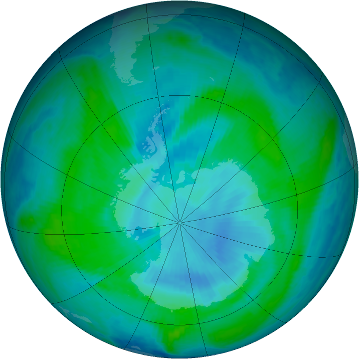 Antarctic ozone map for 10 January 1999